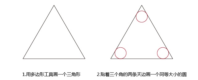 LOGO设计:设计线的重要性-辅助圆角-素材集怎么绘制箭头ps经验图片