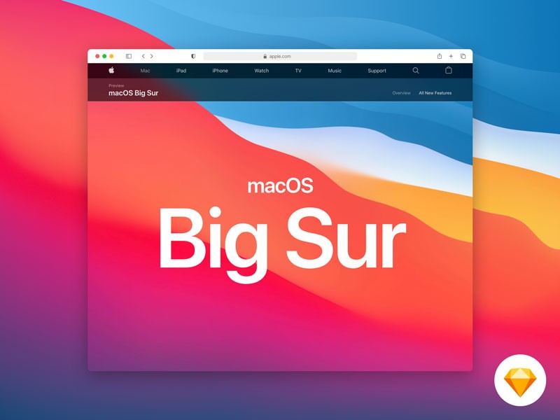 macOS 11 Safari浏览器、控制中心，sketch源文件