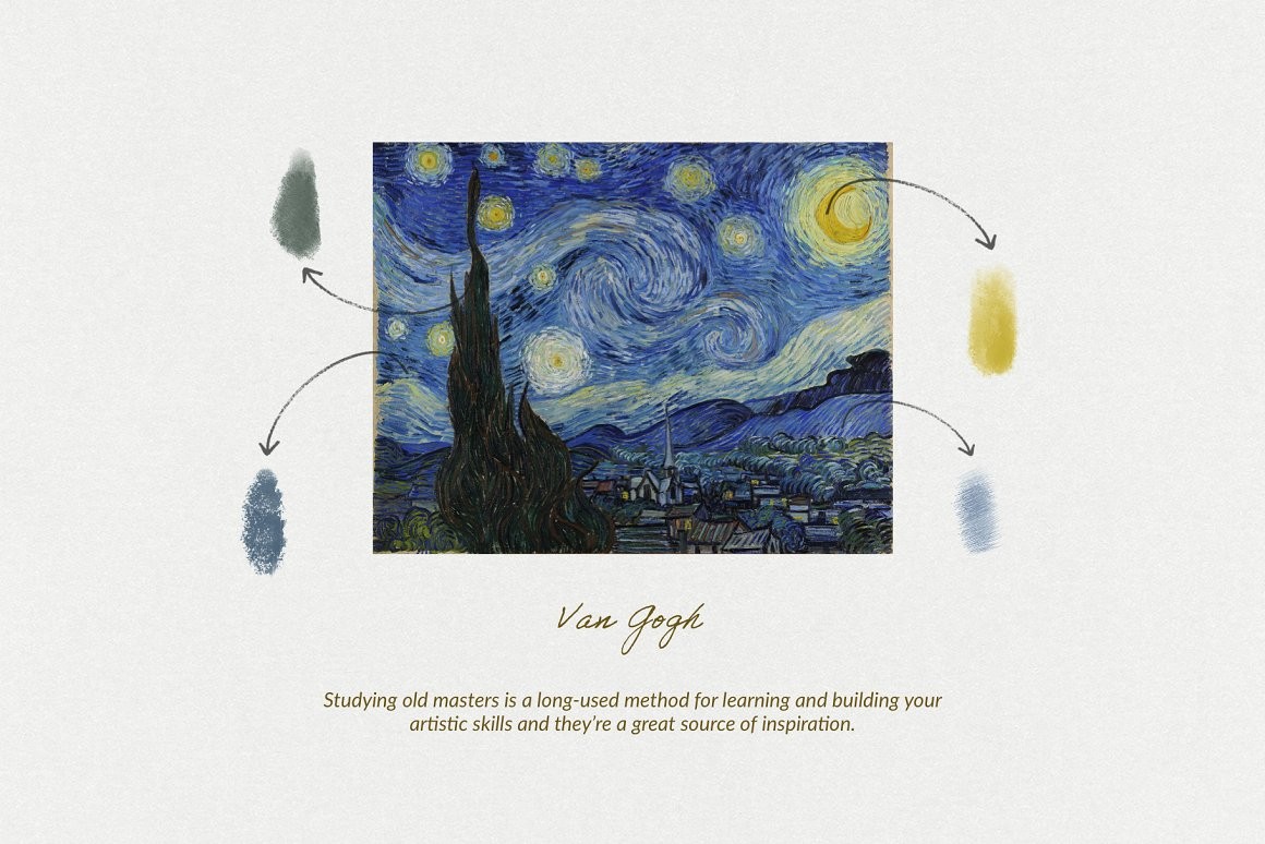 梵高（Van Gogh's）古典油画Procreate笔刷