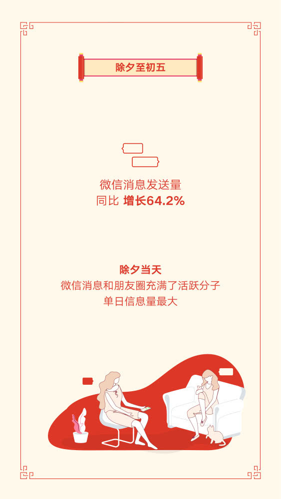 ΢ŷ2019ݱ棺8.23շ