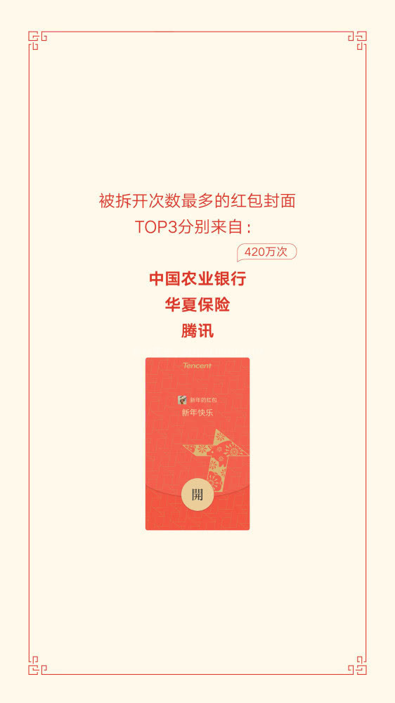 ΢�ŷ���2019�������ݱ��棺8.23�����շ����