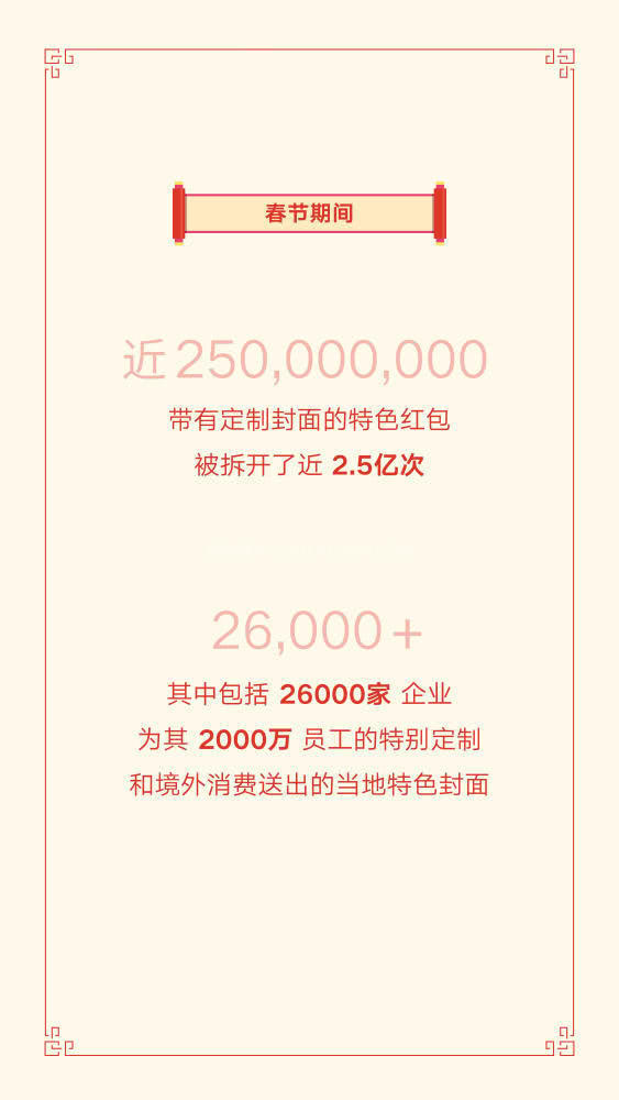 ΢�ŷ���2019�������ݱ��棺8.23�����շ����