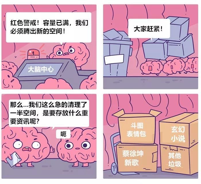 15�������������⻭�Ĳ�������ô��