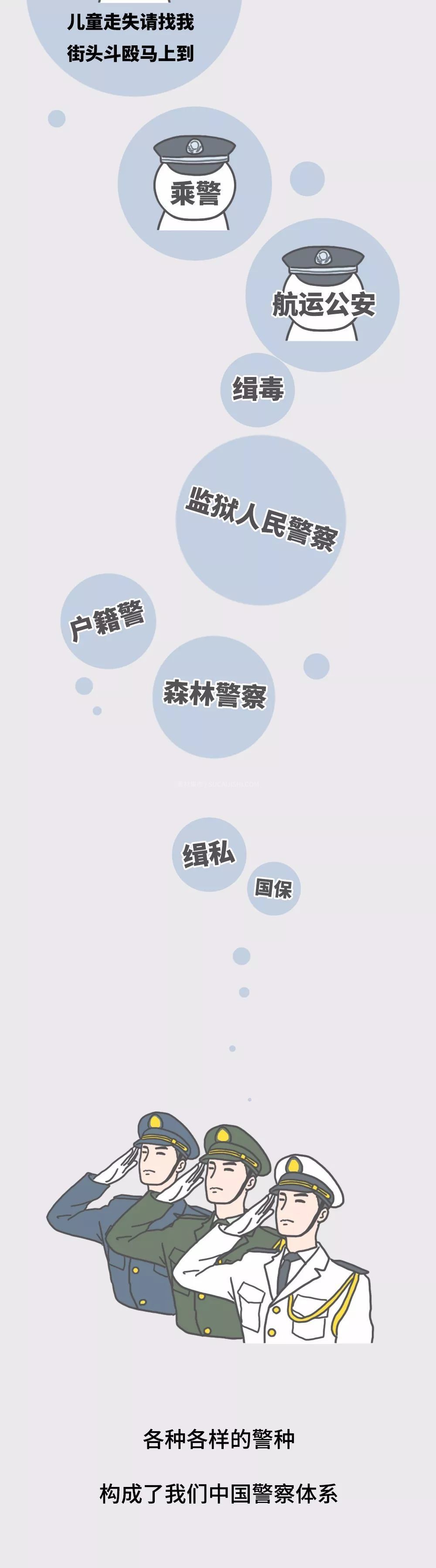 �������׶������𣿹�������������̫����