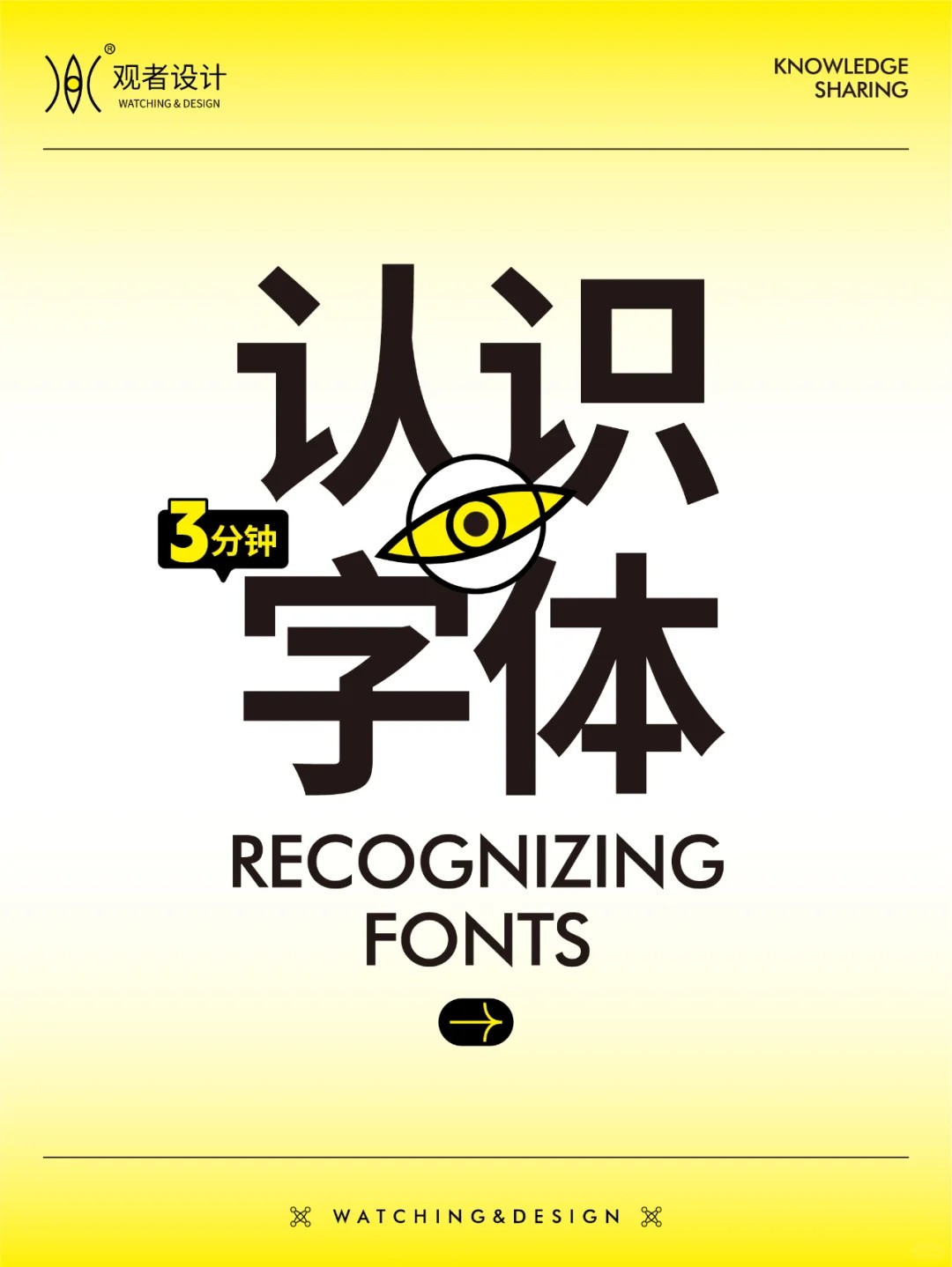  3 minutes to recognize fonts