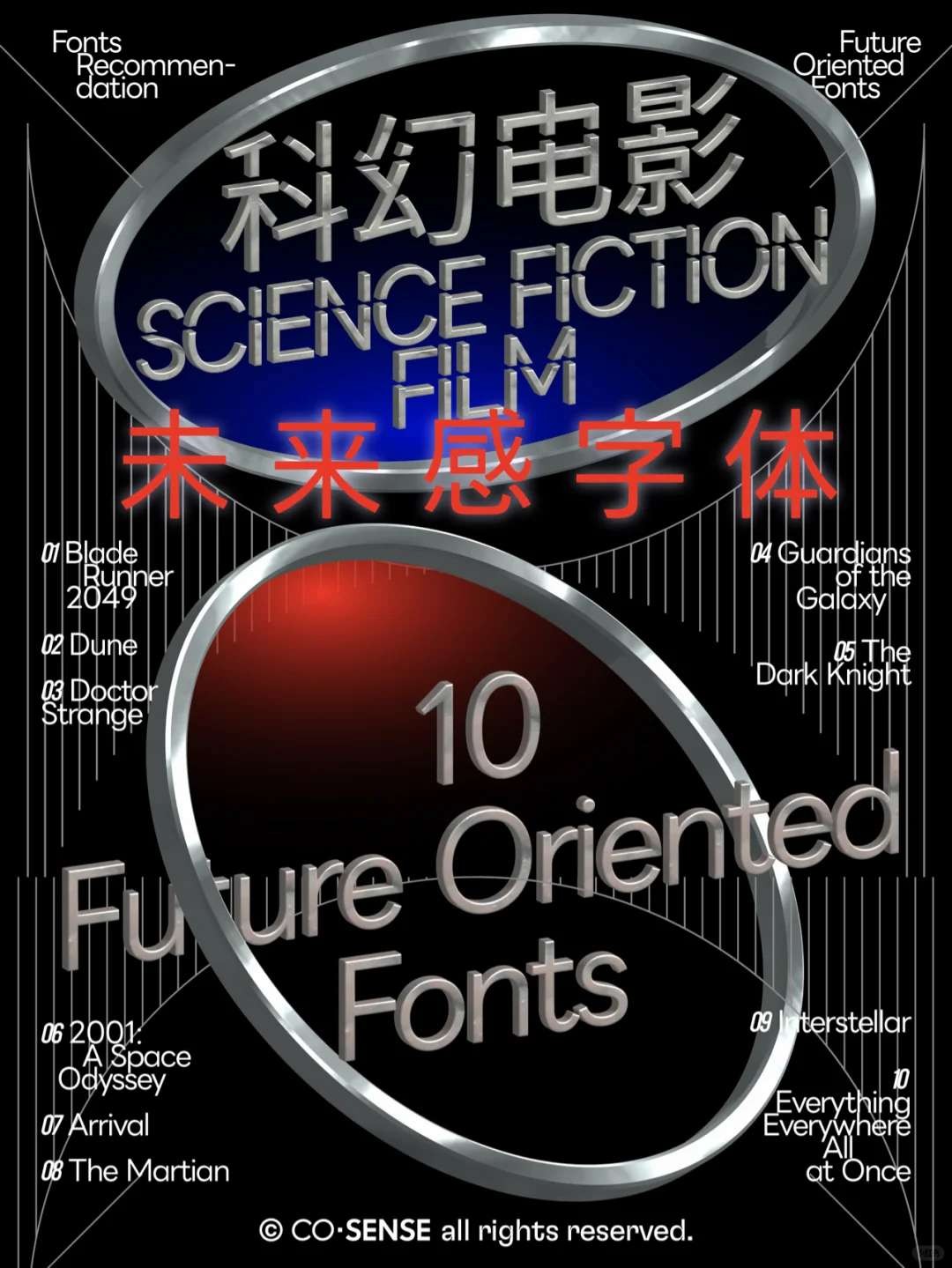  Same font for European and American sci-fi blockbusters