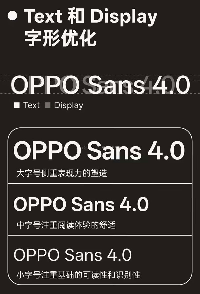 OPPO Sans 4.0 ѿ