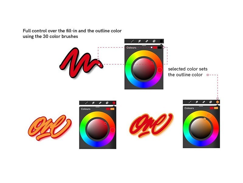 70+Procreate轮廓阴影笔刷