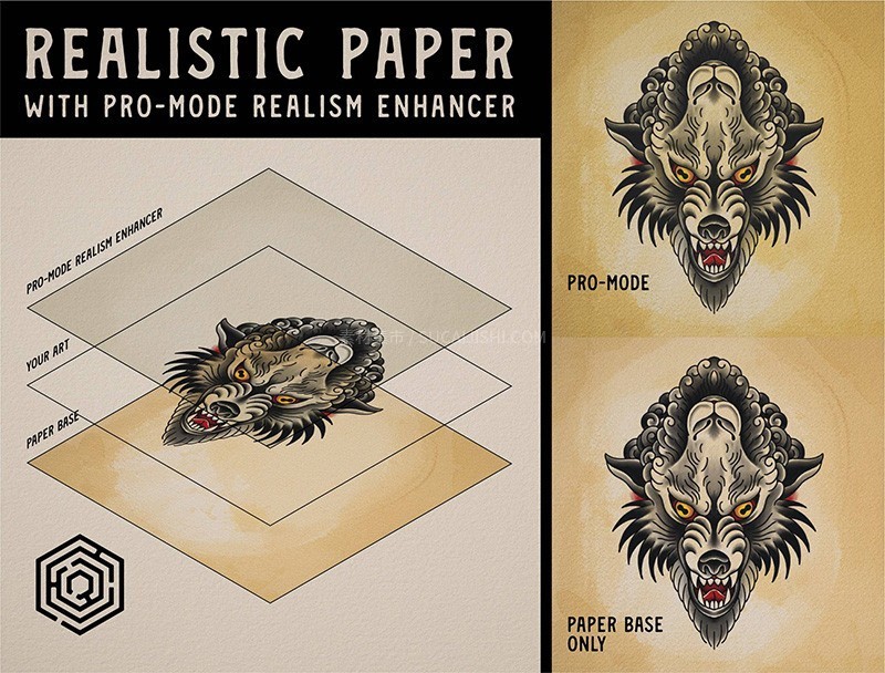 Procreate纹身彩绘专用笔刷