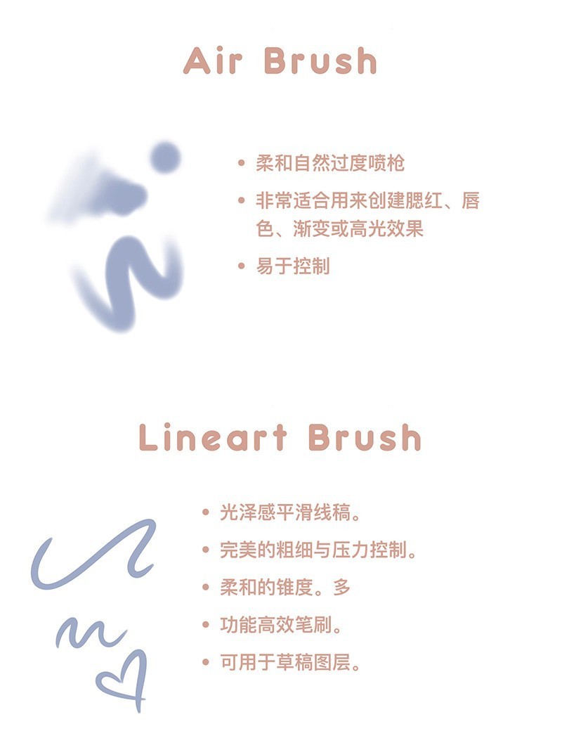 Procreate动漫光泽线稿笔刷