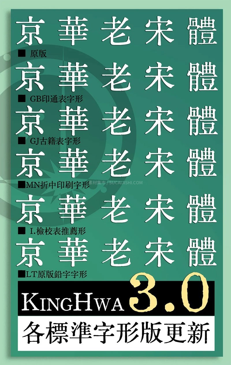 A3.0