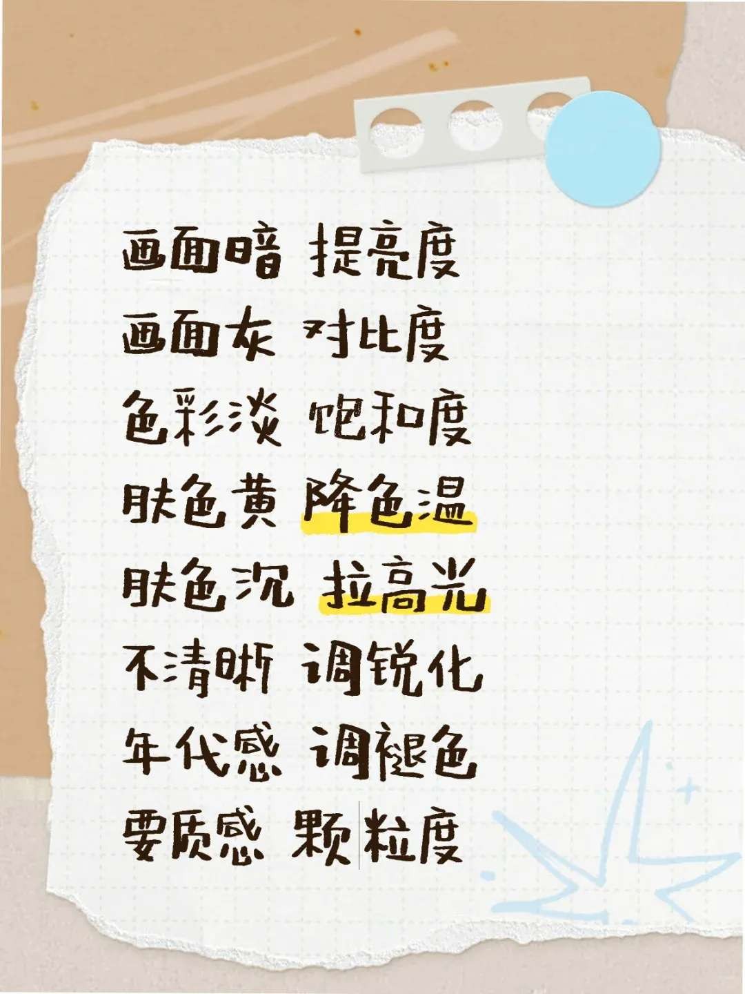 万能调色口诀
