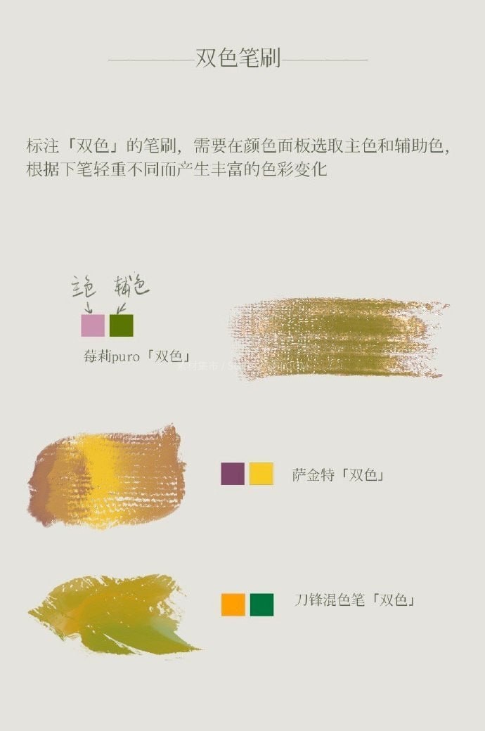 40+ͿʸͻProcreateˢ