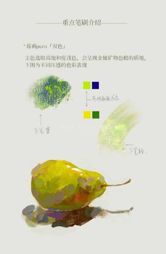 40+ͿʸͻProcreateˢ