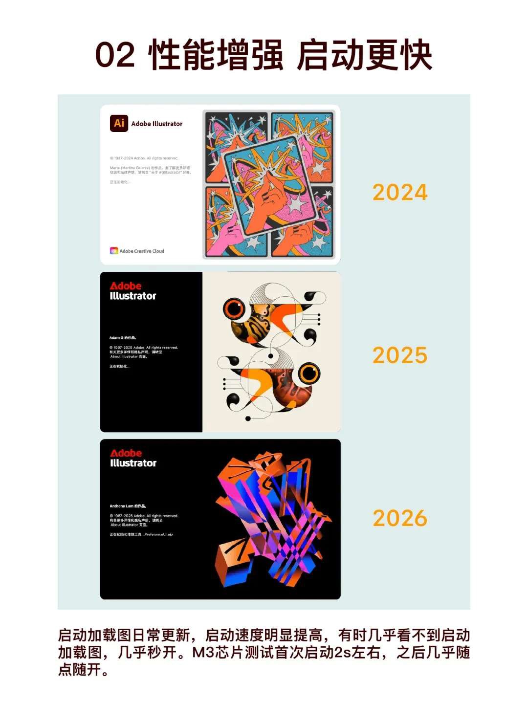 Illustrator 2026 ֱװ��ʽ��