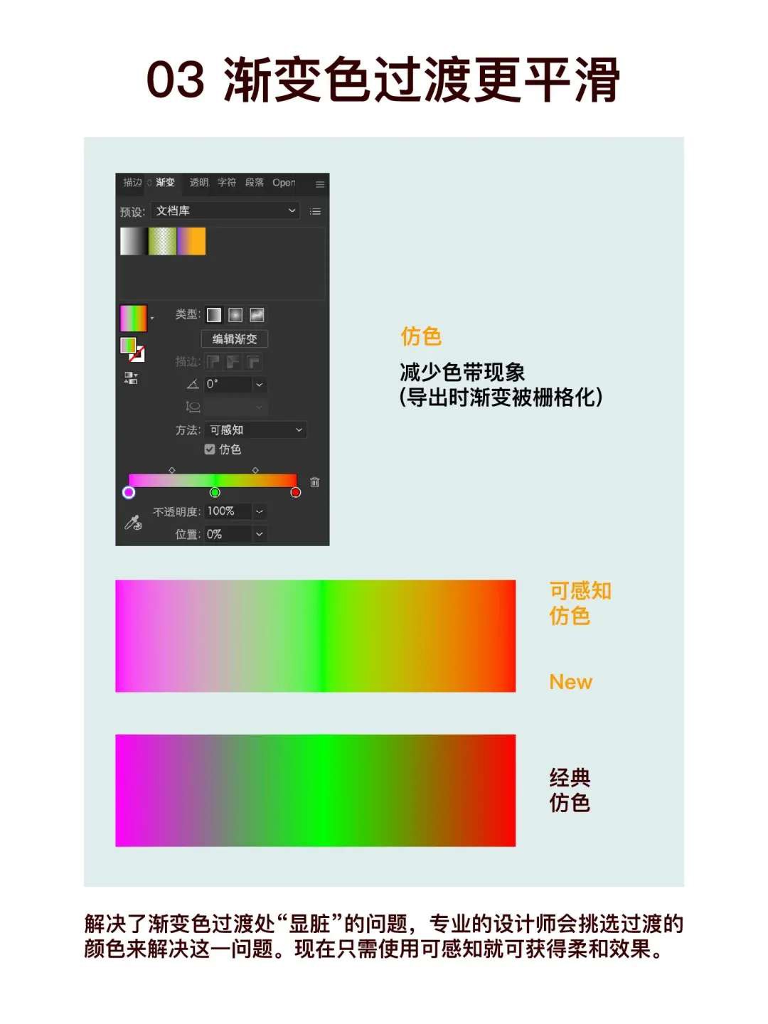 Illustrator 2026 ֱװ��ʽ��