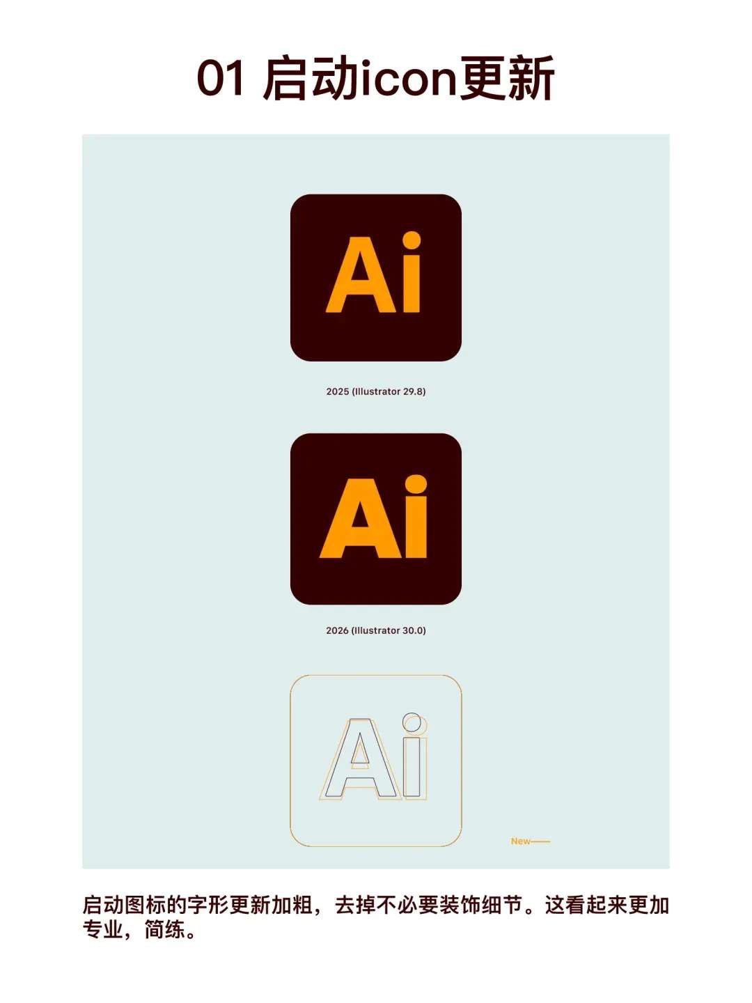 Illustrator 2026 ֱװ��ʽ��