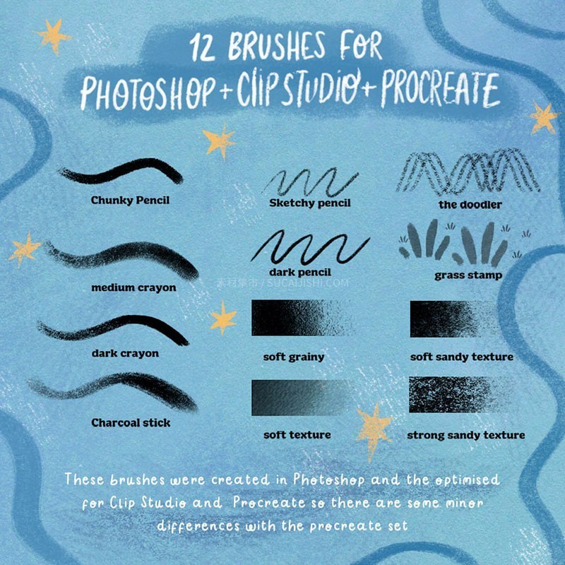 12֧ͯ汾廭ֻˢProcreatePSCSP