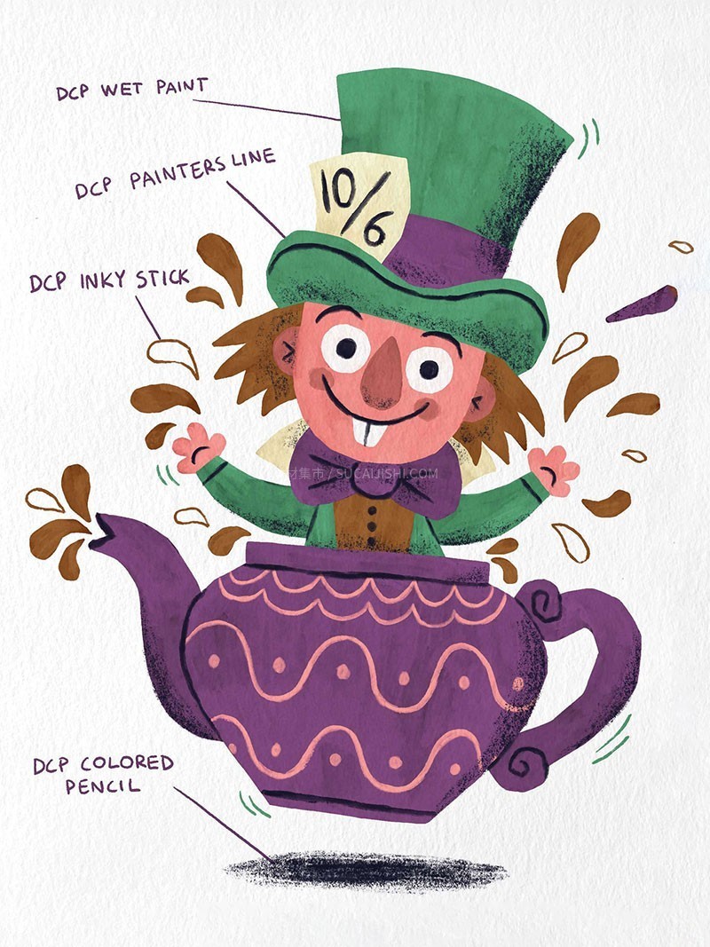 ��ʽ������ͨͿѻProcreate+PS��ˢ