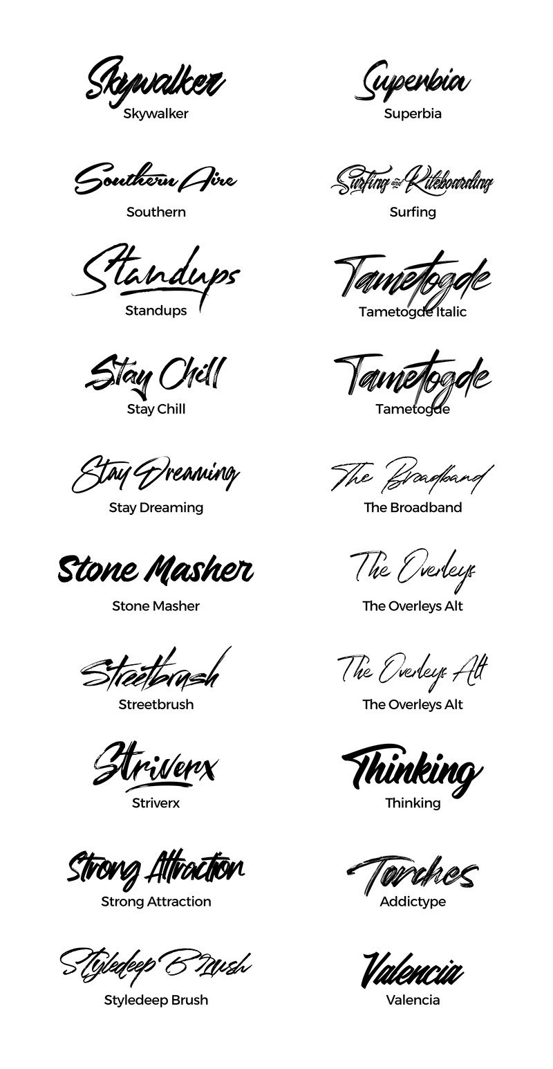 130����ѿ����ø�����ˢӢ������