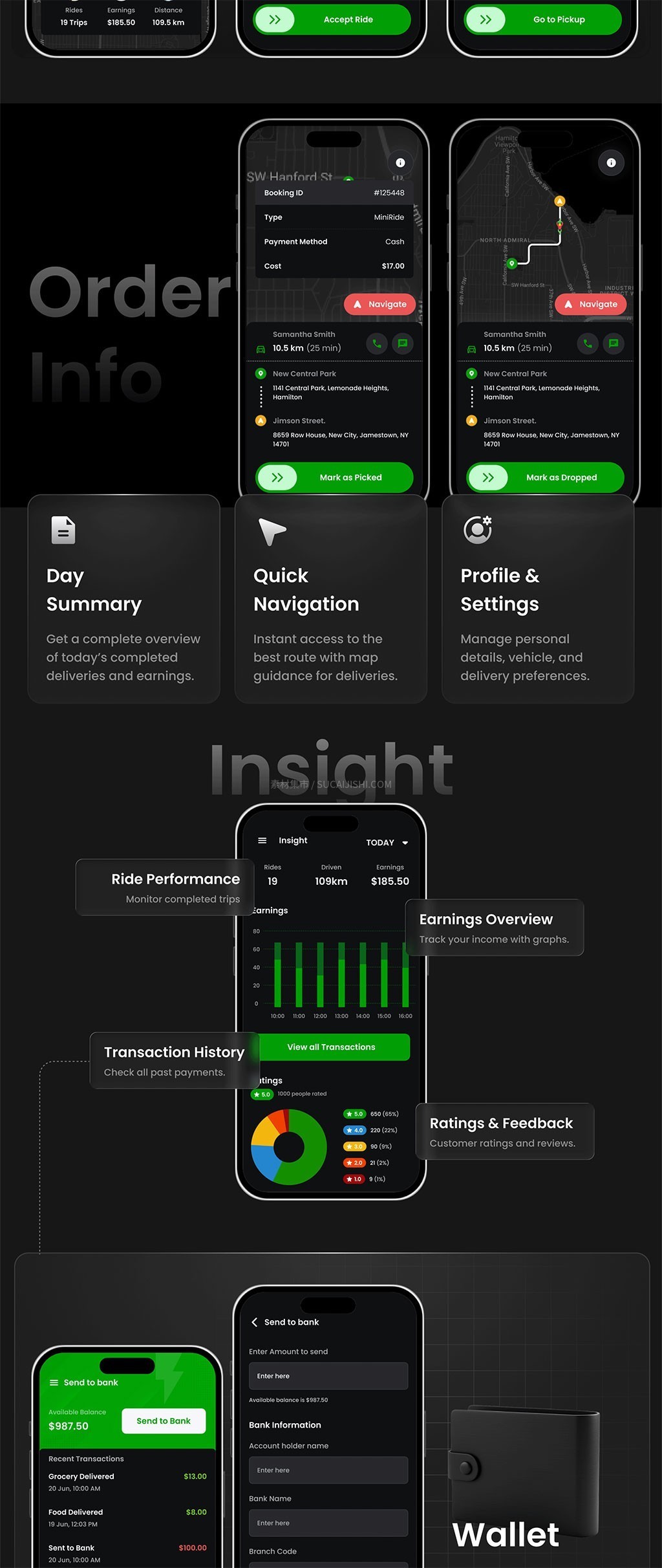 �๦�ܶ����ͻ�����Ӧ��APP���ģ��