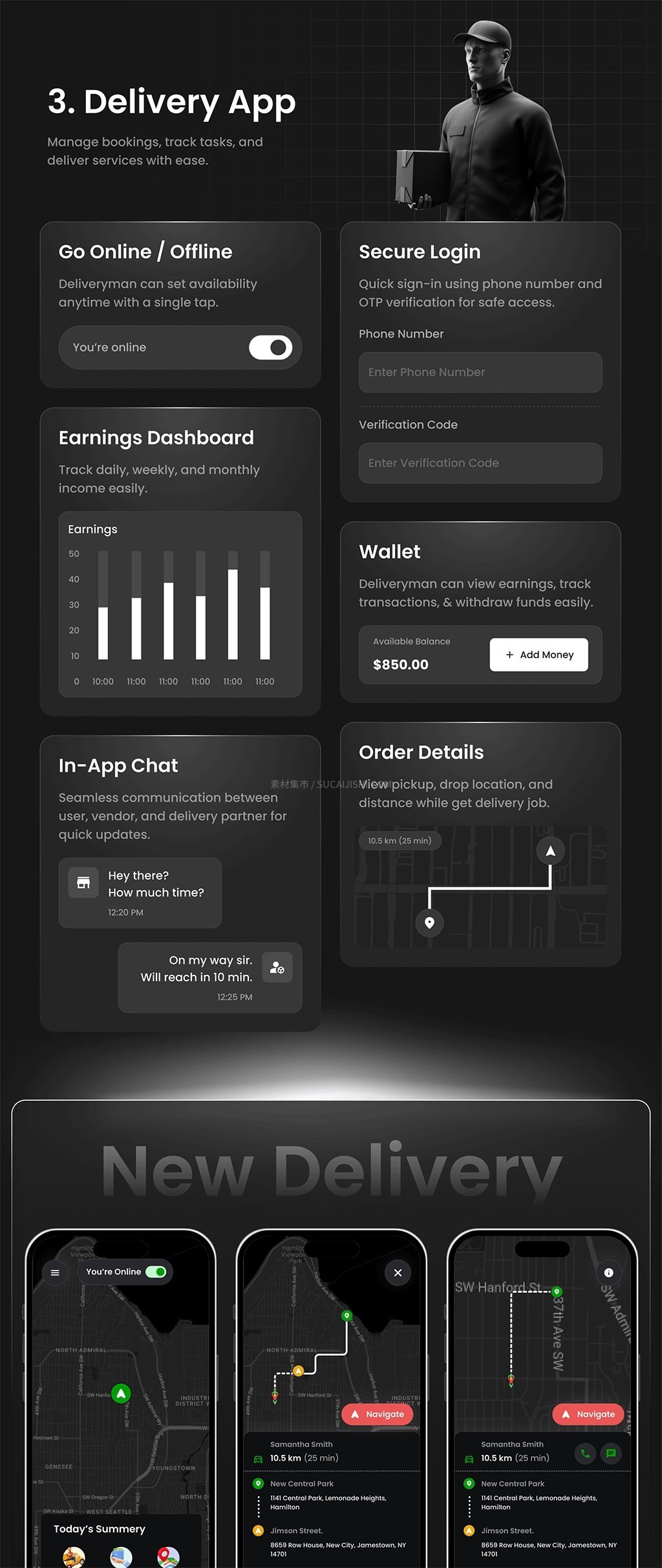 �๦�ܶ����ͻ�����Ӧ��APP���ģ��