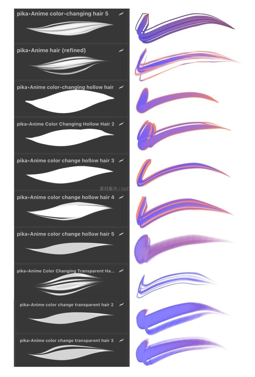 Procreate������˿������ˢ