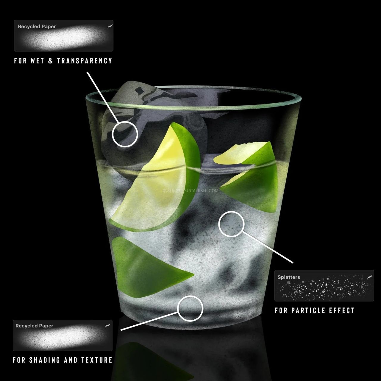 20+Procreate��������Ӱ���ɱ�ˢ