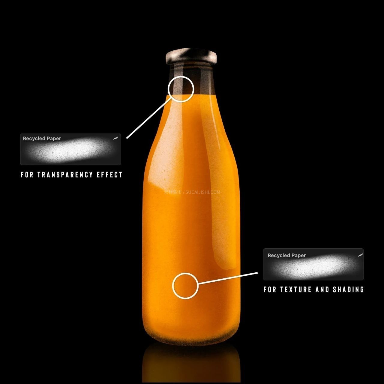 20+Procreate��������Ӱ���ɱ�ˢ