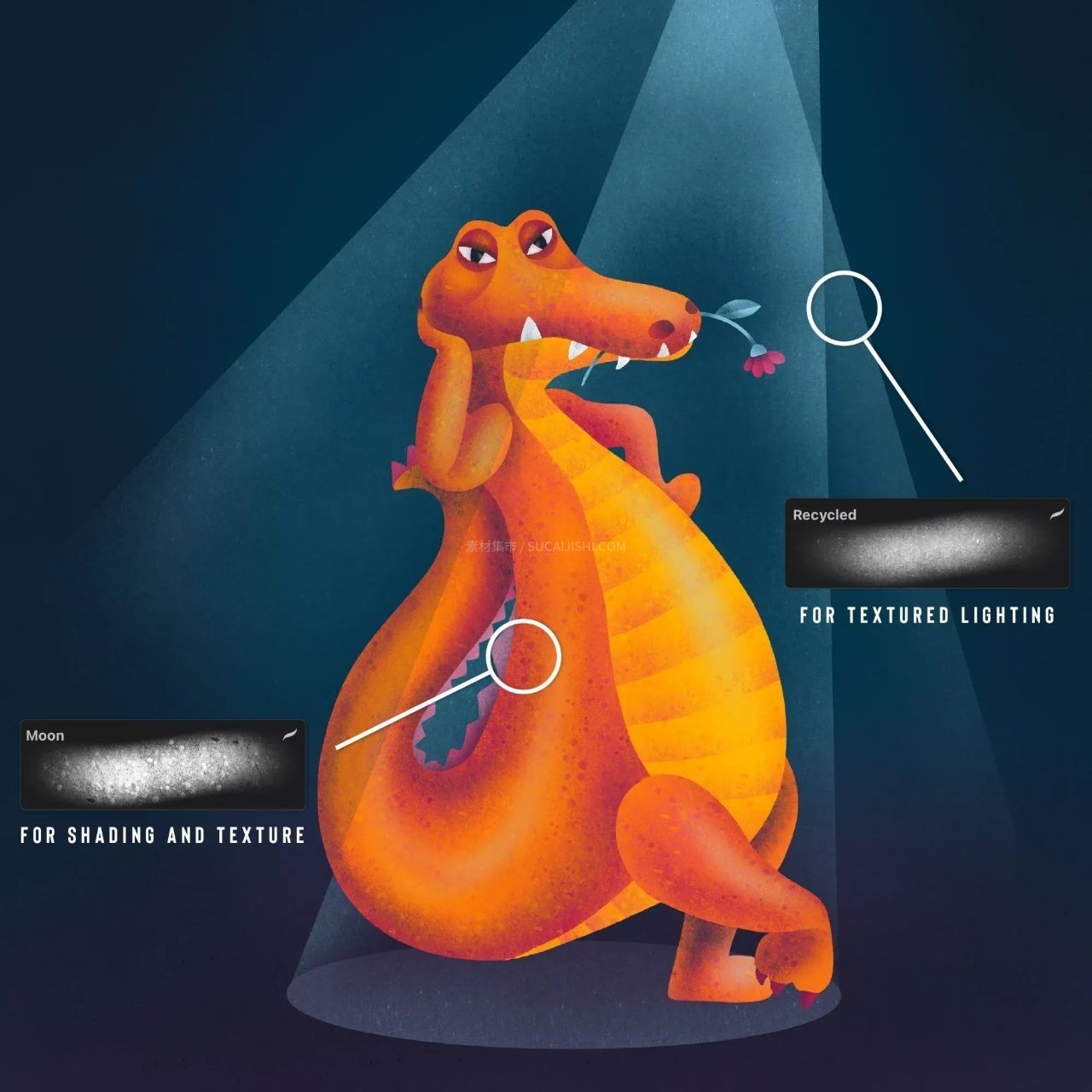 20+Procreate��������Ӱ���ɱ�ˢ