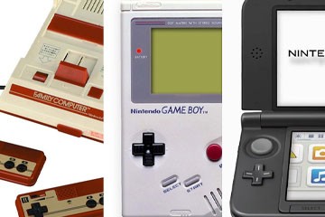 �����õı�������̵�