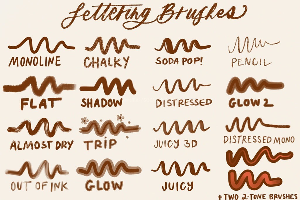 Procreate���Ų��շ���д��ˢ