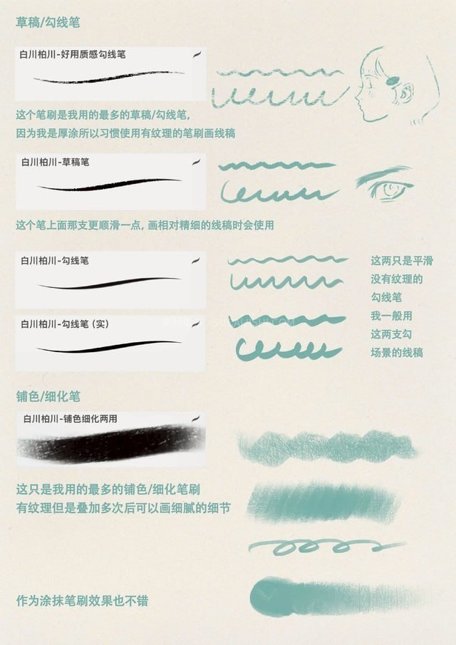 26֧�״��ش����ò廭��ˢ��װ��Procreate+PS+CSP��