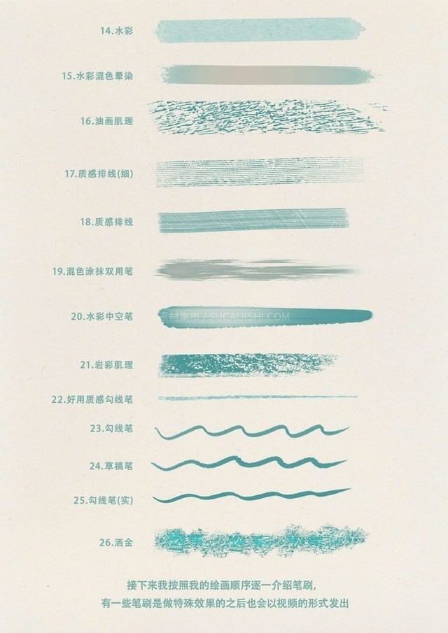 26֧�״��ش����ò廭��ˢ��װ��Procreate+PS+CSP��