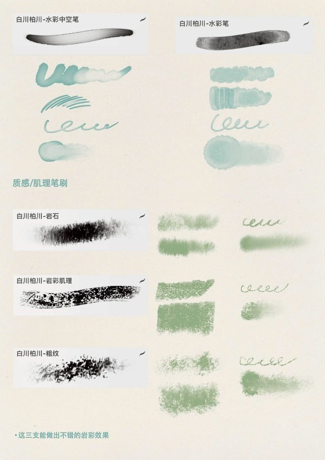 26֧�״��ش����ò廭��ˢ��װ��Procreate+PS+CSP��