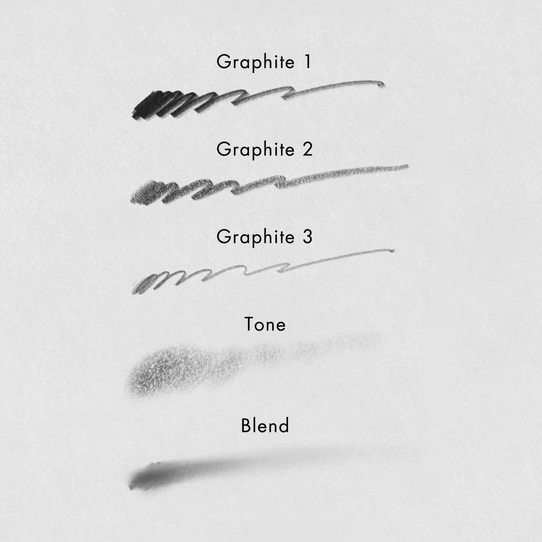 Procreate�������幤ѧ�����ˢ