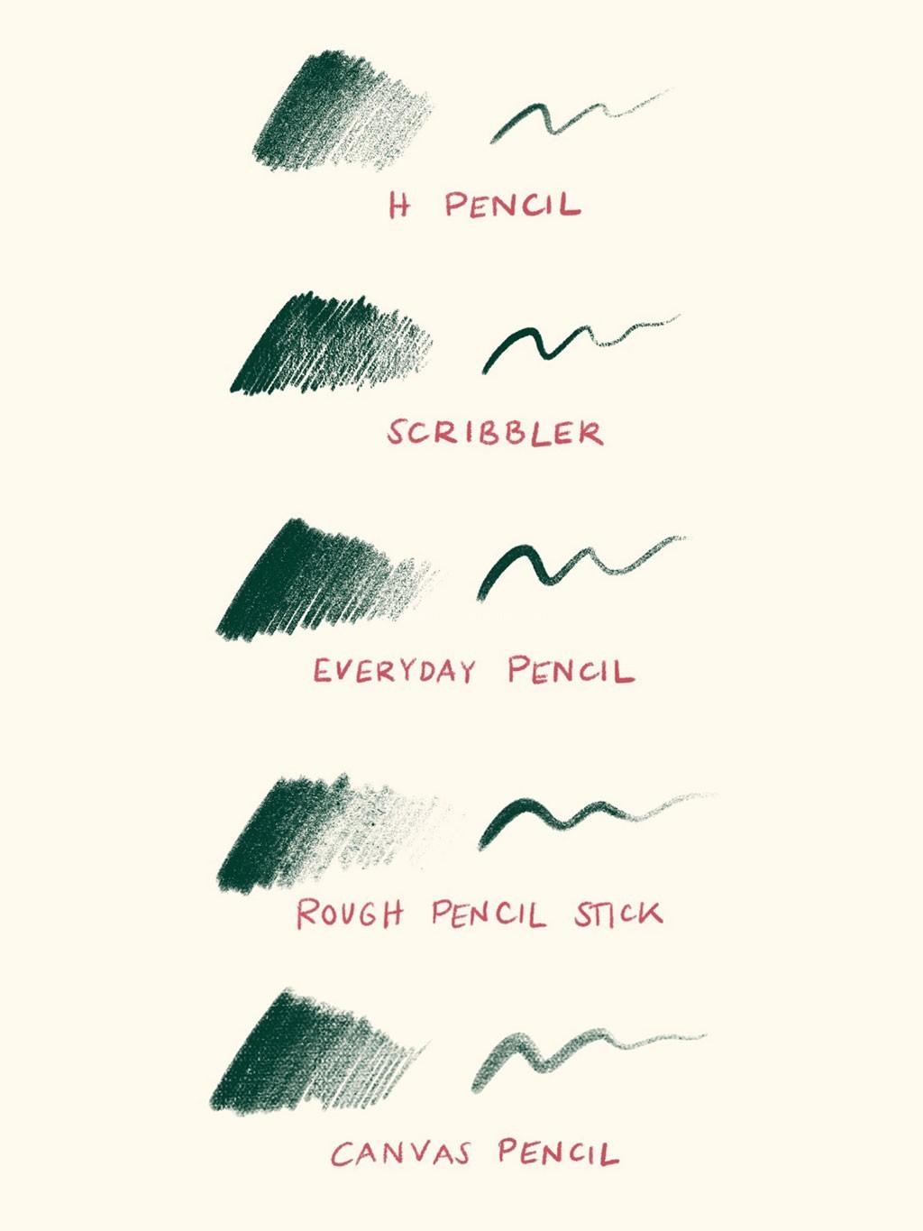 Procreate�ճ��ֻ�Ǧ�ʱ�ˢ