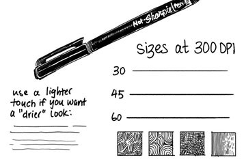 Procreateϸ���ֻ����˱ʱ�ˢ