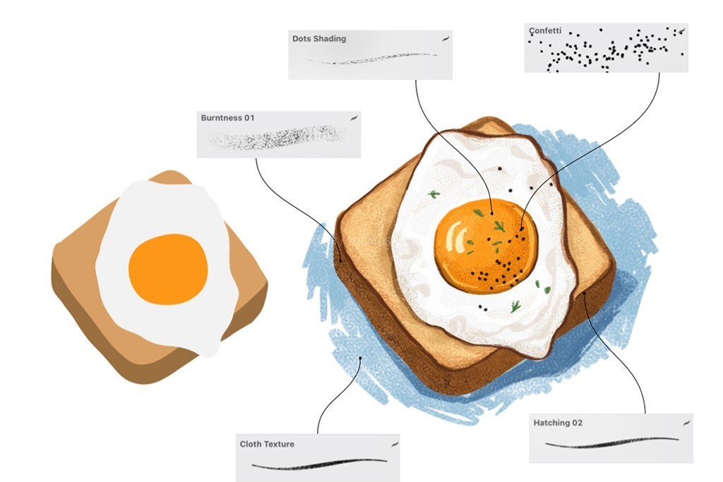 ProcreateƽͿ�в�Ǧ������ˢ