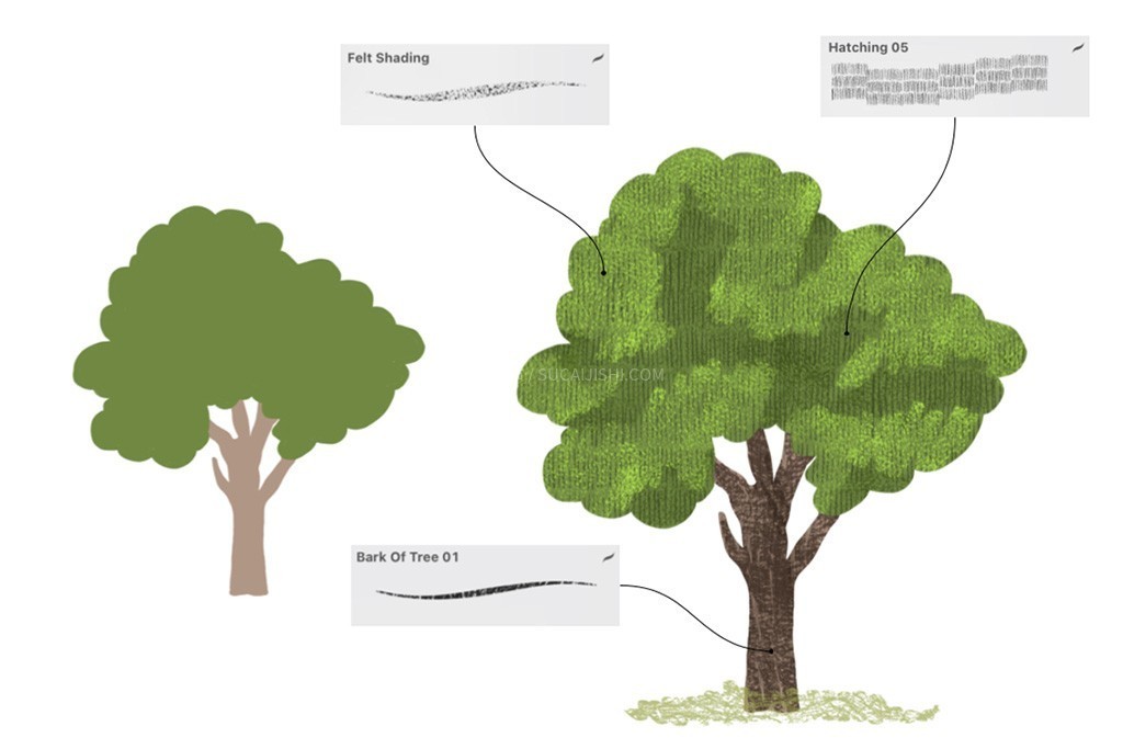 ProcreateƽͿ�в�Ǧ������ˢ