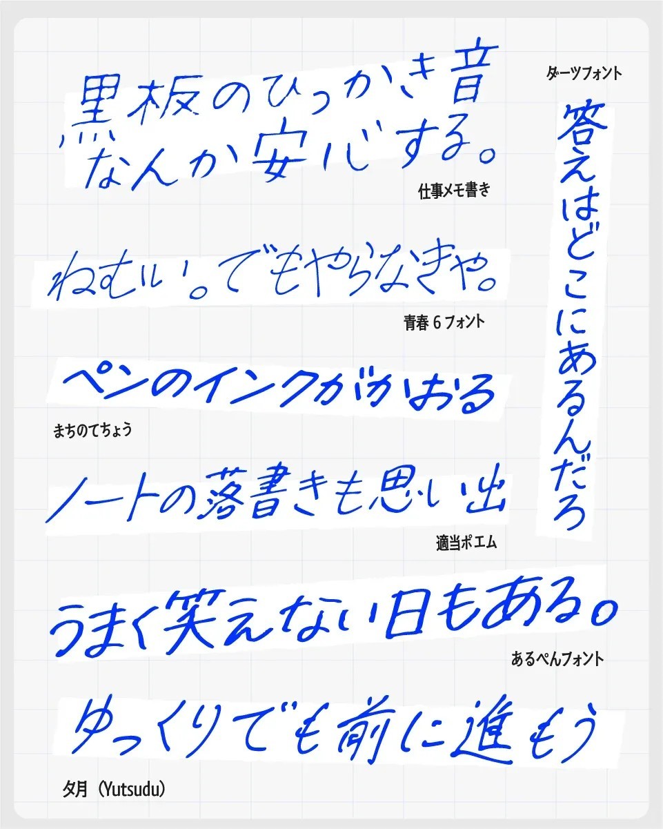 ��������