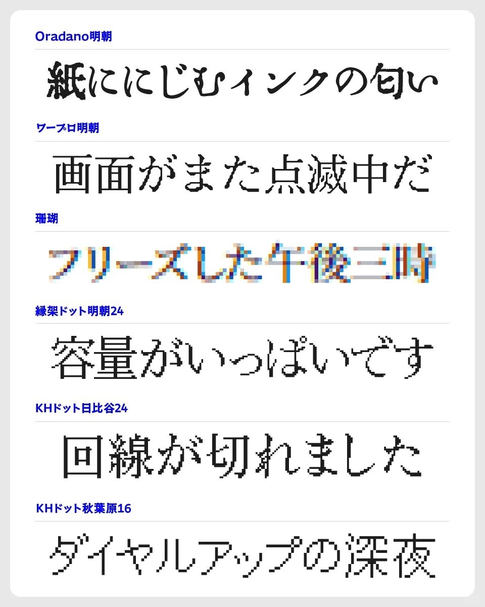 ��������