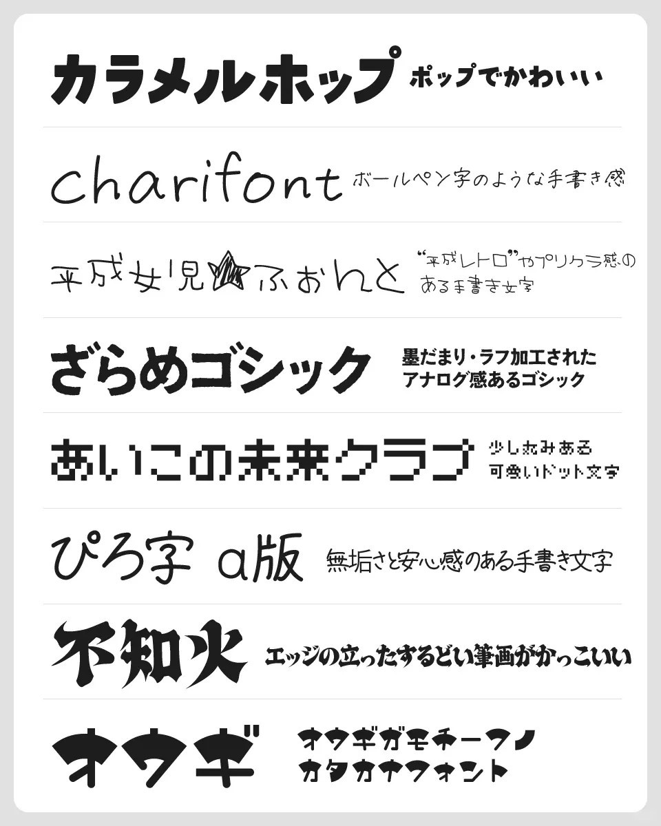 ��������