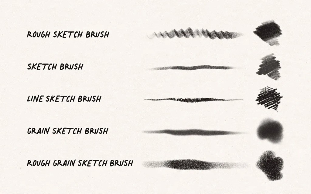 Procreateŷ����ͨ��д��ˢ