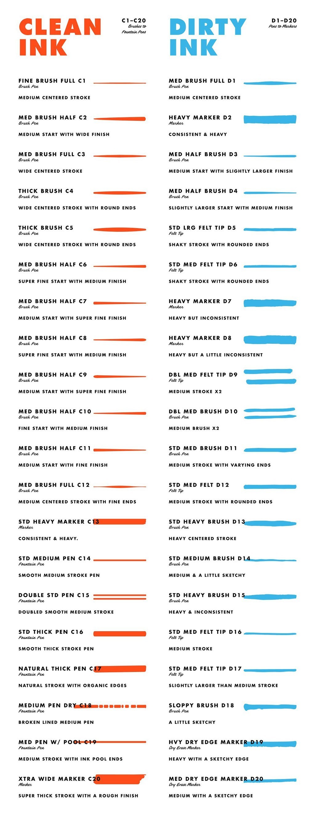 Adobe Illustrator ���Ÿֱ�īˮ��ˢ��