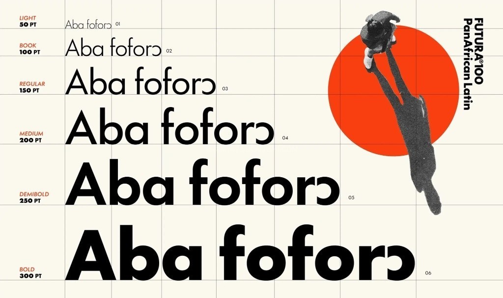 Futura 100 ���伸�ζ����������