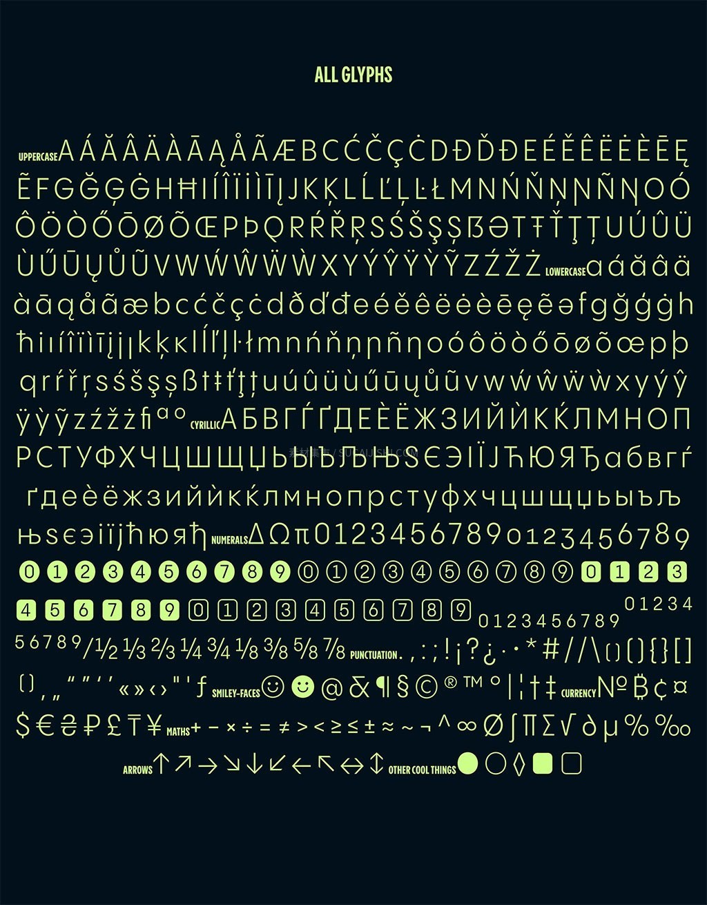 Pangram Sans �����ɱ��������