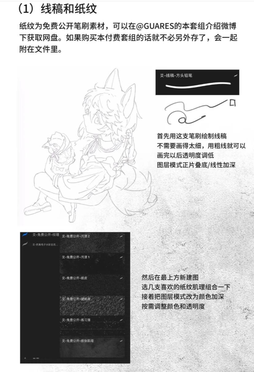 Procreate专用全套水彩平涂画笔