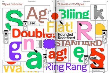 Ease全能可变字体家族