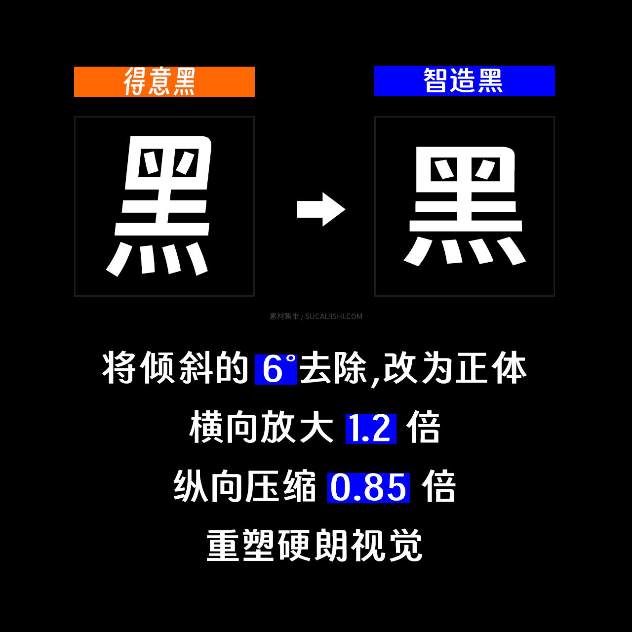 素材集市全新免费商用字体「智造黑」来了！